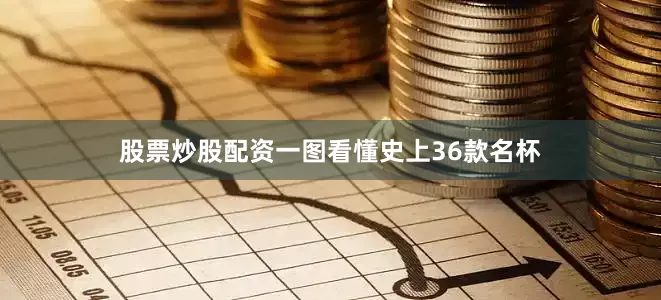 股票炒股配资一图看懂史上36款名杯